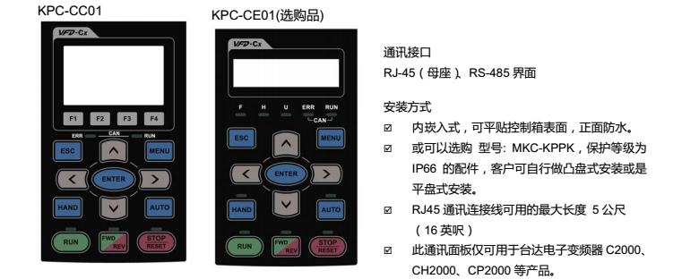 台达变频器CP2000操作面板说明